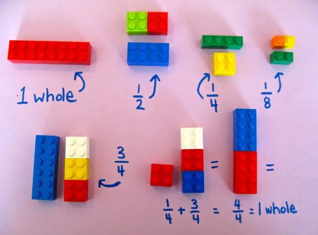 lego for math concepts