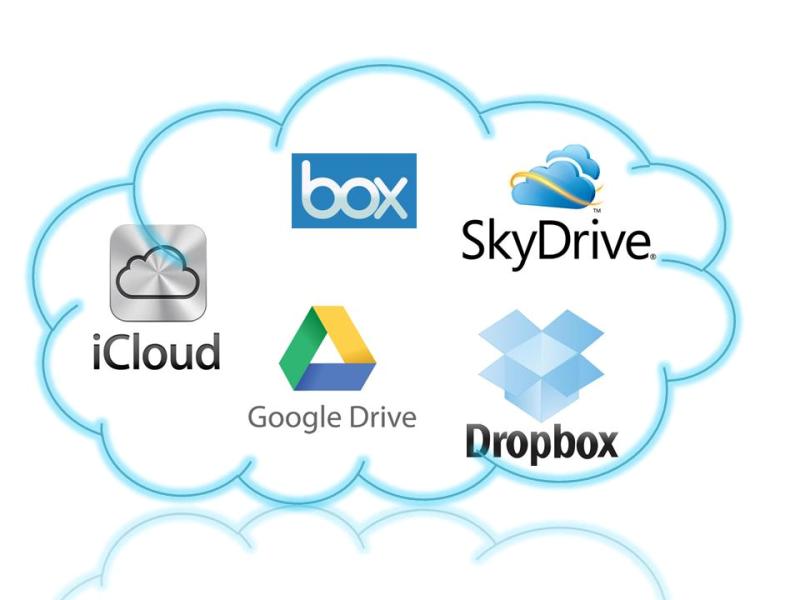 5 Best Free Cloud Storage Services To Safe And Secure Your Data Zdwired