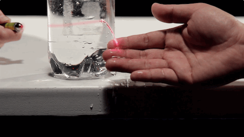How Water Transports A Laser Beam