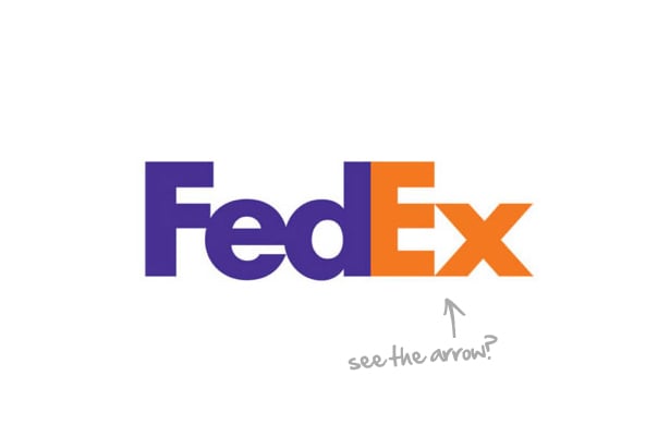 FEDEX LOGO design meaning
