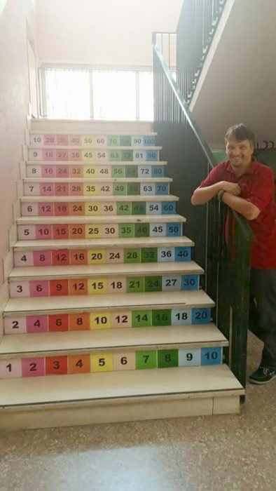 Ladders Multiplication Table 