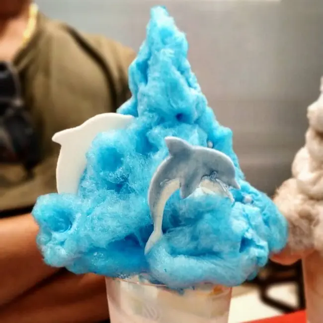 Facts about South Korea