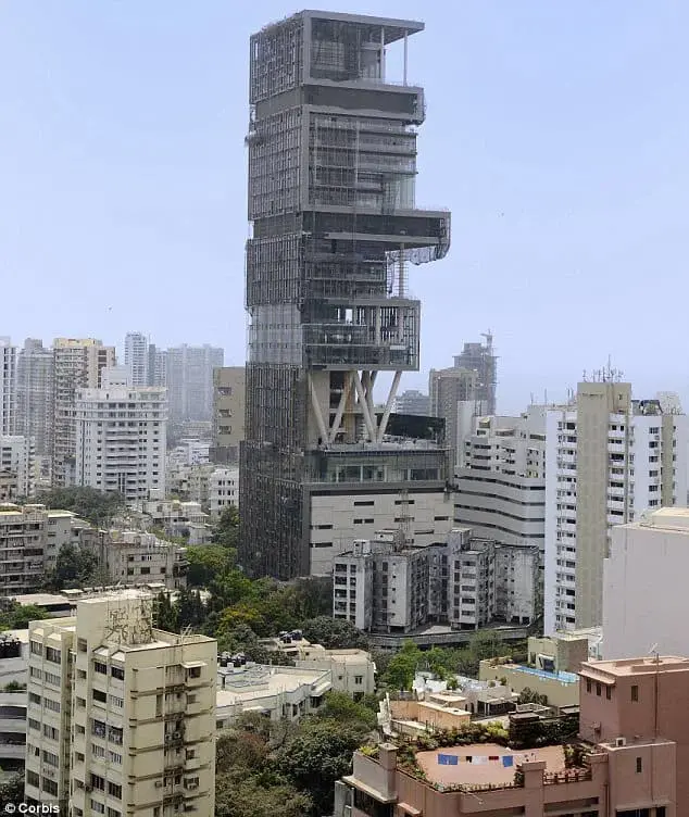 Antilia building in India