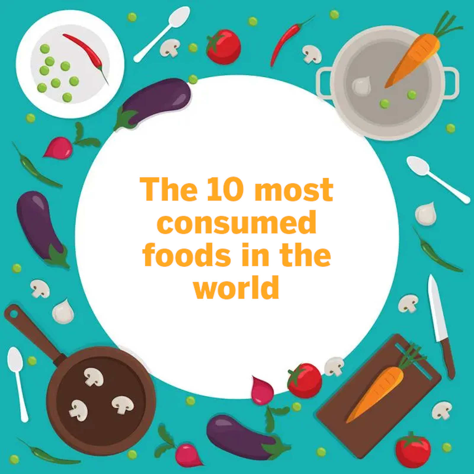 Most Consumed Foods Home