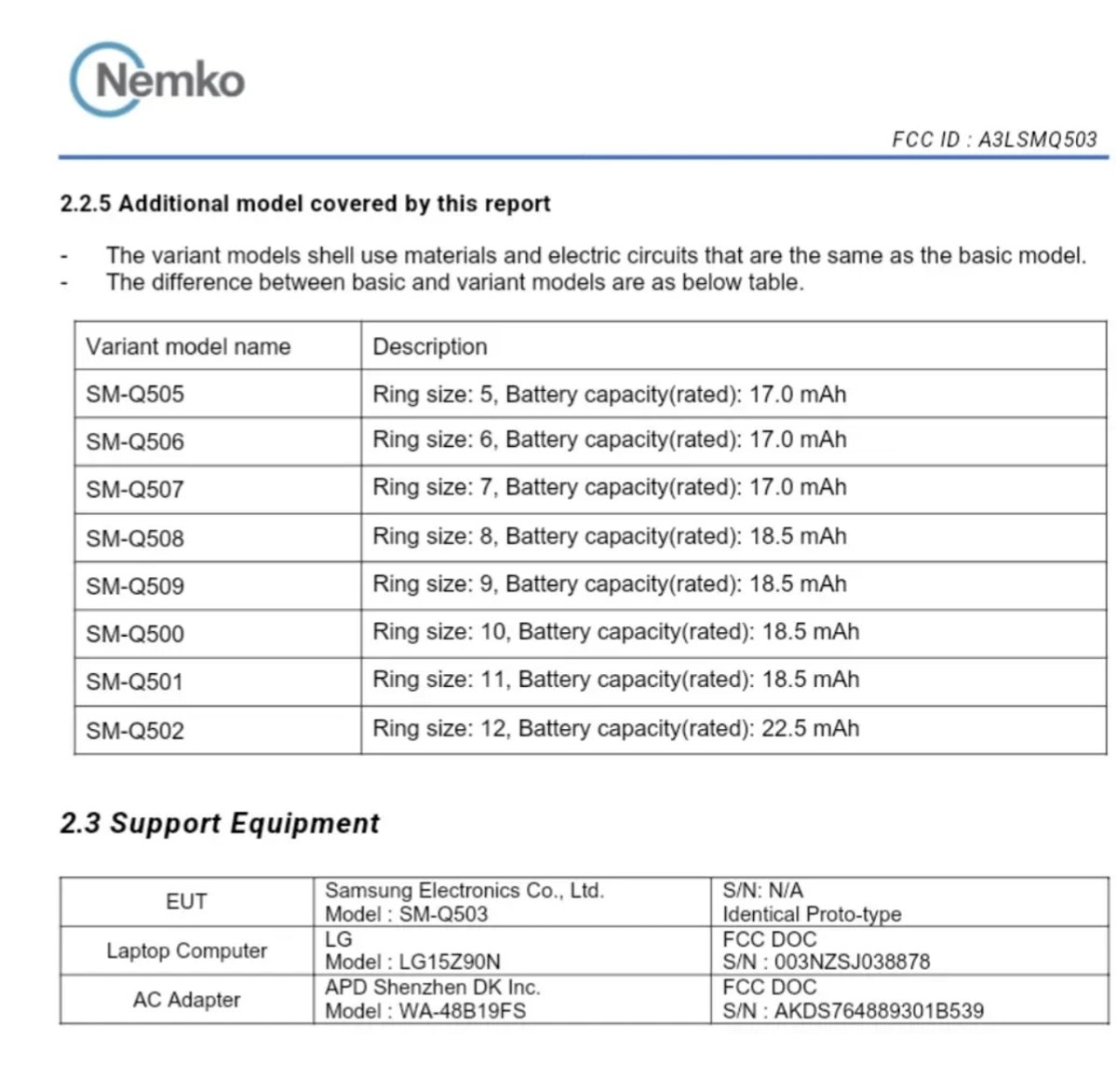 List of the batteries of the different sizes of the Samsung Galaxy Ring shared by the FCC