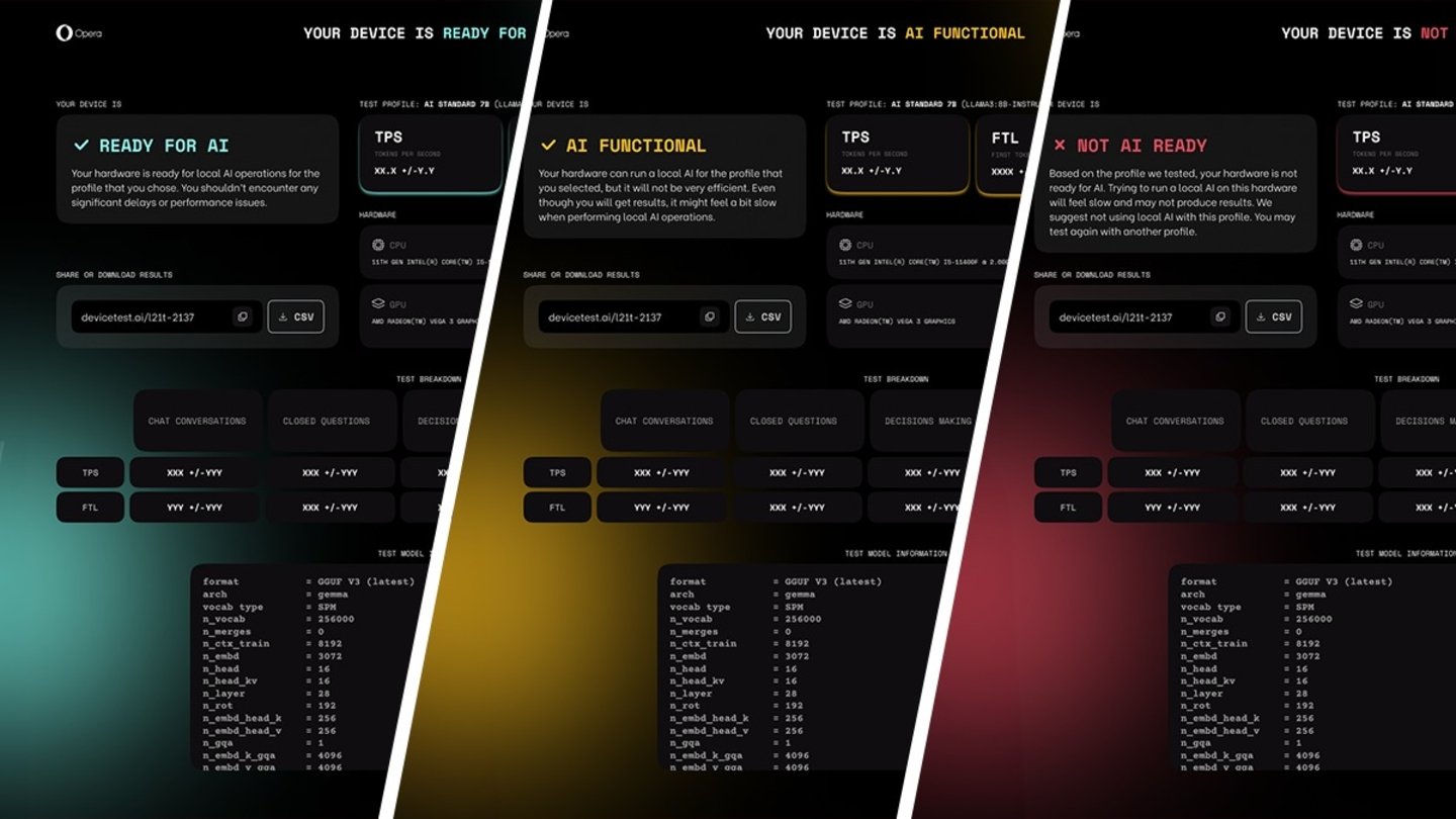 Devicetest AI Results