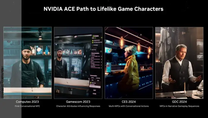 NVIDIA ACE Path to Lifelike Game Characters