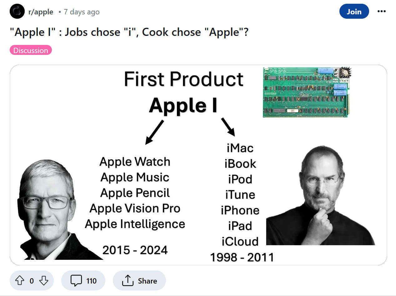 Reddit Users Point Out That Cook Is Naming Apples New Ones This Way Out Of A Marketing Strategy