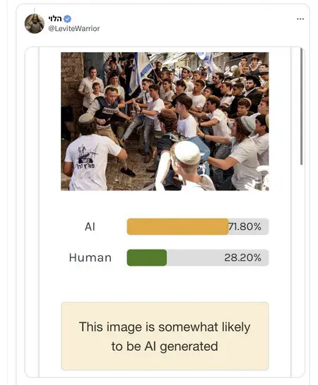 Screenshot of a poll 2024